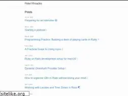Sites similar to createdbypete.com