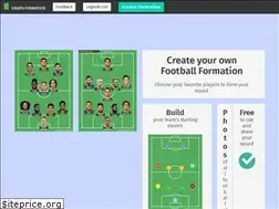 Sites similar to createformation.com