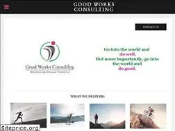 Sites similar to creategoodworks.com
