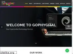 Sites similar to createid8.com