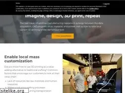 Sites similar to createitreal.com