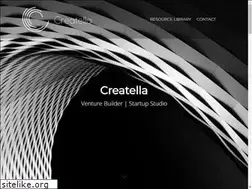 Sites similar to createl.la
