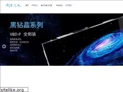 Sites similar to createled.cn