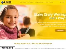 Sites similar to createpress.com