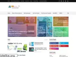 Sites similar to creater15.blogspot.com