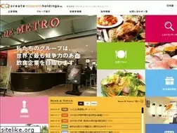 Sites similar to createrestaurants.com