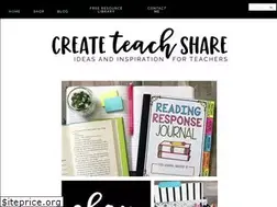 Sites similar to createteachshare.com