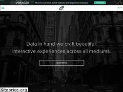 Sites similar to createthebridge.com