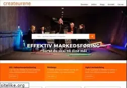 Sites similar to createurene.no