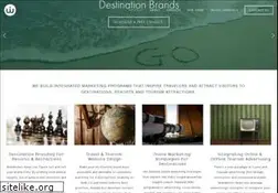 Sites similar to createwanderlust.com