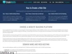Sites similar to createwebsite.pro