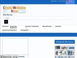 Sites similar to createwebsitehow.com