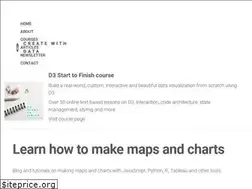 Sites similar to createwithdata.com