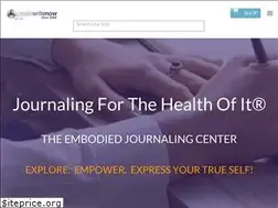 Sites similar to createwritenow.com