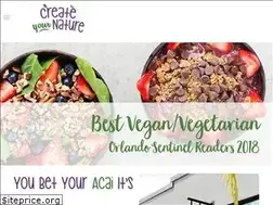 Sites similar to createyournature.com