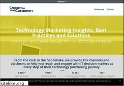 Sites similar to createyournextcustomer.com