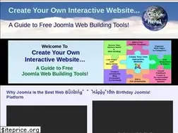 Sites similar to createyourowninteractivewebsite.com