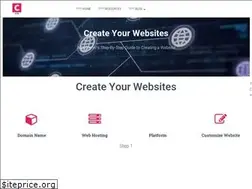 Sites similar to createyourwebsites.com