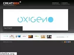 Sites similar to creatibox.com