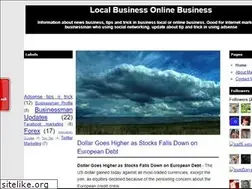 Sites similar to creating-yourown-money.blogspot.com