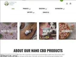 Sites similar to creatingbetterdays.com