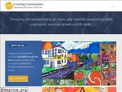 Sites similar to creatingcommunities.net