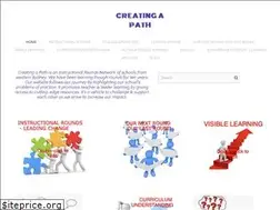 Sites similar to creatingrounds.com