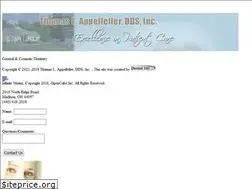 Sites similar to creatingsmiles4u.com