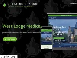 Sites similar to creatingsparks.com