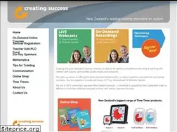 Sites similar to creatingsuccess.co.nz