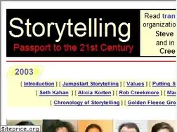Sites similar to creatingthe21stcentury.org