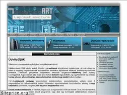 Sites similar to creationart.hu