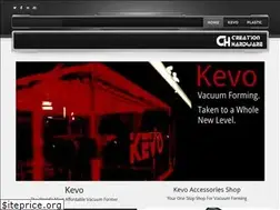 Sites similar to creationhardware.com