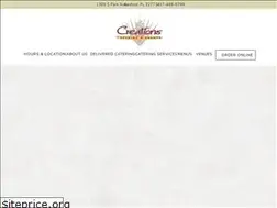 Sites similar to creationscateringandevents.com