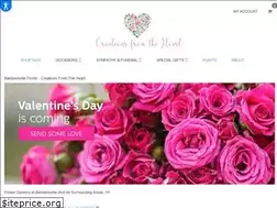 Sites similar to creationsfromtheheart.net