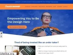 Sites similar to creative-boost.com