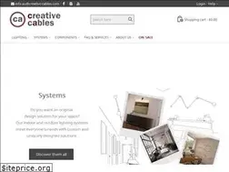 Sites similar to creative-cables.com.au
