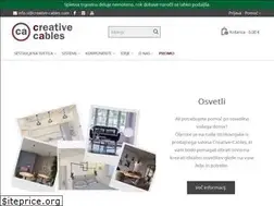 Sites similar to creative-cables.si