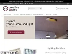 Sites similar to creative-cables.us