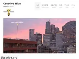 Sites similar to creative-hive.com