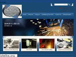 Sites similar to creative-musical-instruments.com