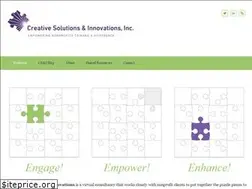 Sites similar to creative-si.com