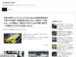Sites similar to creative311.com