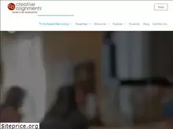 Sites similar to creativealignments.com