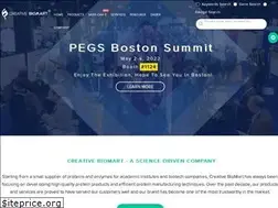 Sites similar to creativebiomart.net