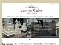 Sites similar to creativecakesoc.com