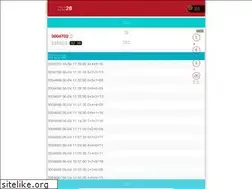 Sites similar to creativecarolinalandscaping.com