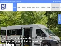 Sites similar to creativecarriage.com