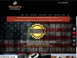 Sites similar to creativecastinginc.com
