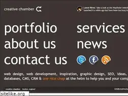Sites similar to creativechamber.com